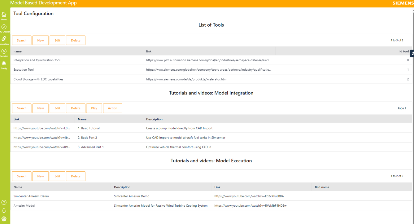 Overview FMU Configuration