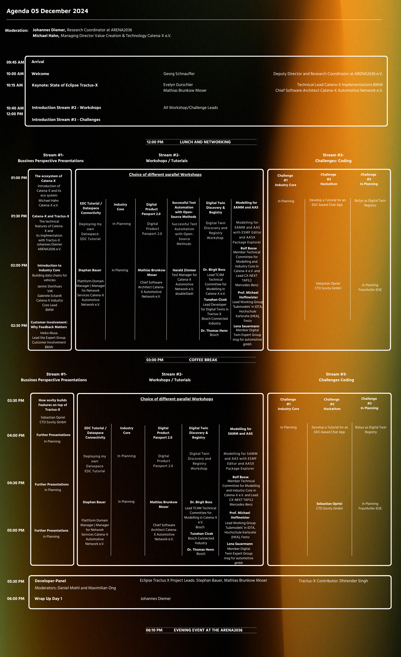 community days - agenda - day 1