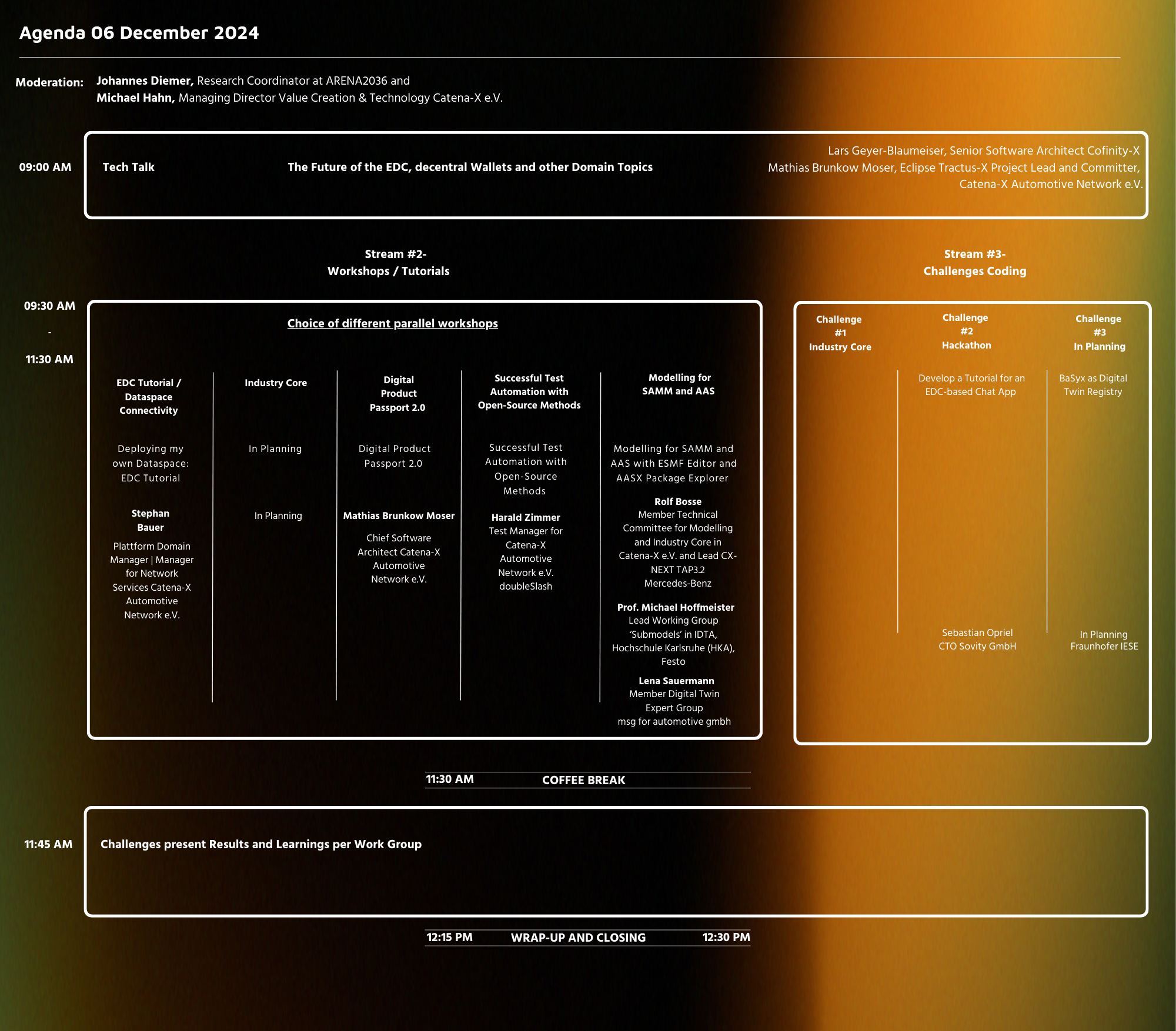 community days - agenda - day 2