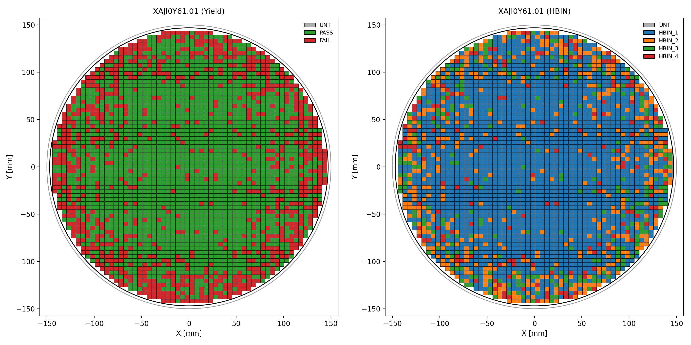 QSD-WaferMap