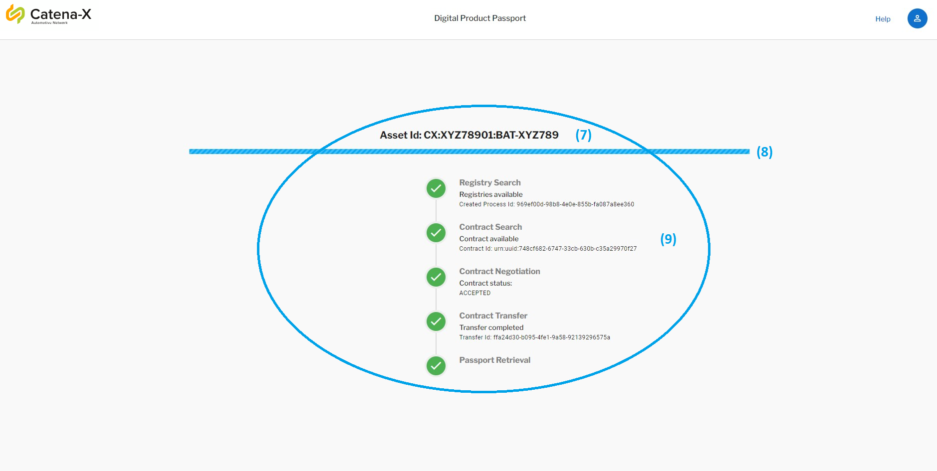 Loading Product Pass